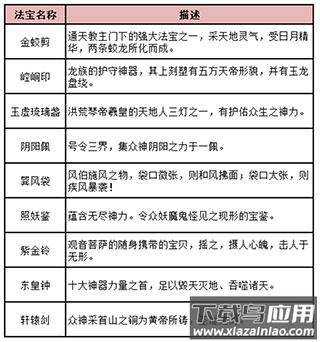 新葫芦兄弟手游0.1折版