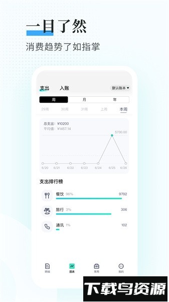 趣记账软件最新版截图3