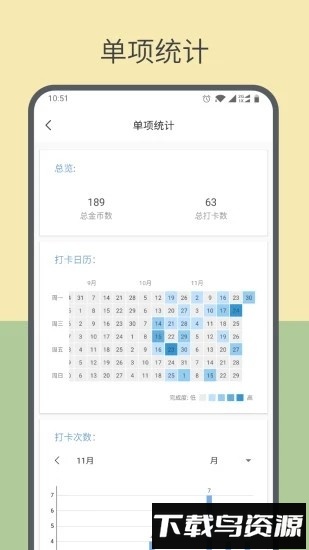 趣计划高级版(元气打卡)最新版截图3