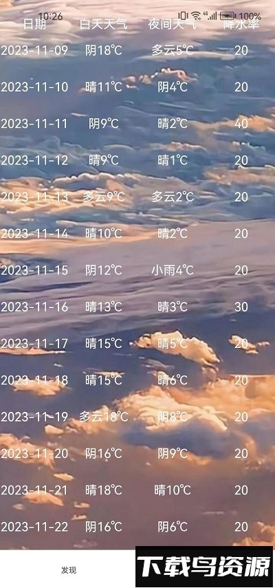 趣行天气最新版最新版截图1