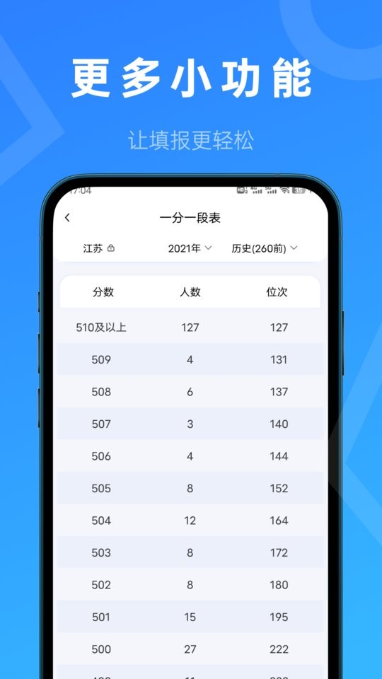 推测志愿最新版最新版截图4