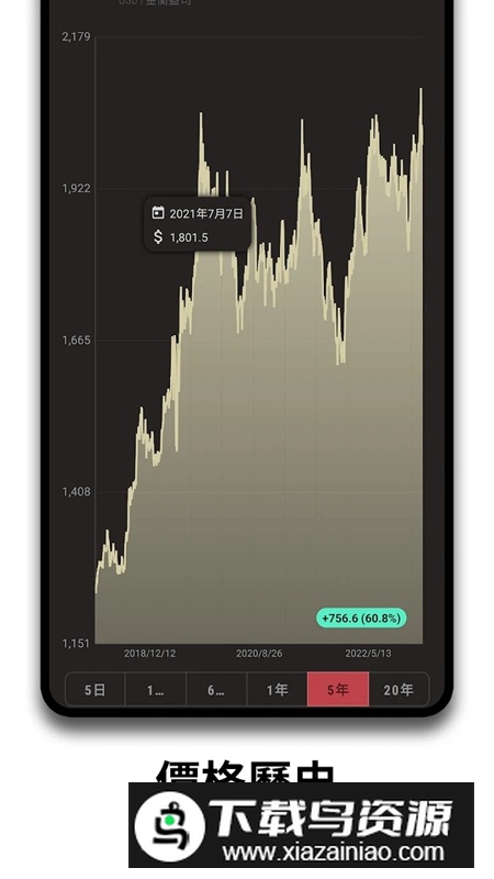 黄金价格APP官方手机免费版截图2