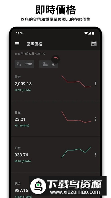 黄金价格APP官方手机免费版截图5