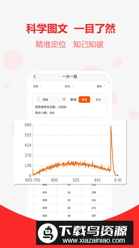 高考志愿之家APP手机版客户端最新版截图1