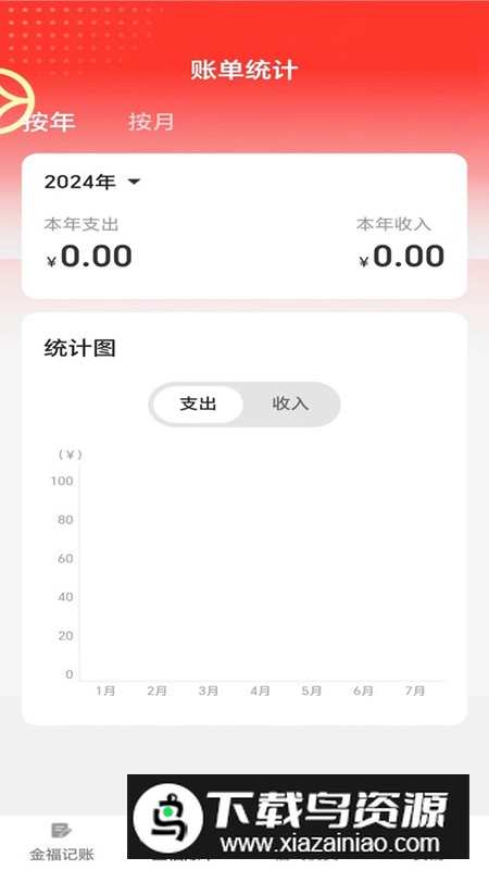 金福点点记账app安卓版最新版截图3