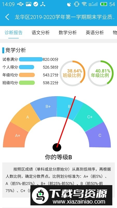 诊学网app官方最新版最新版截图4