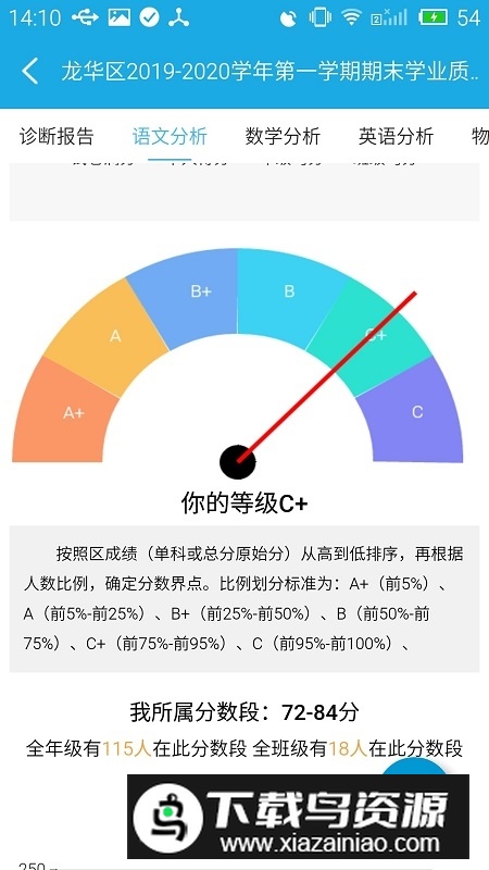 诊学网app官方最新版最新版截图5
