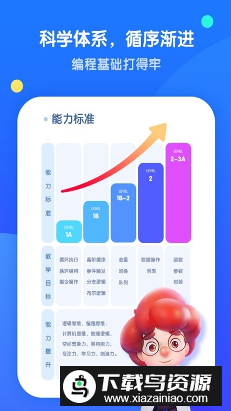 腾讯扣叮少儿版(少儿编程在线教育平台)最新版截图3