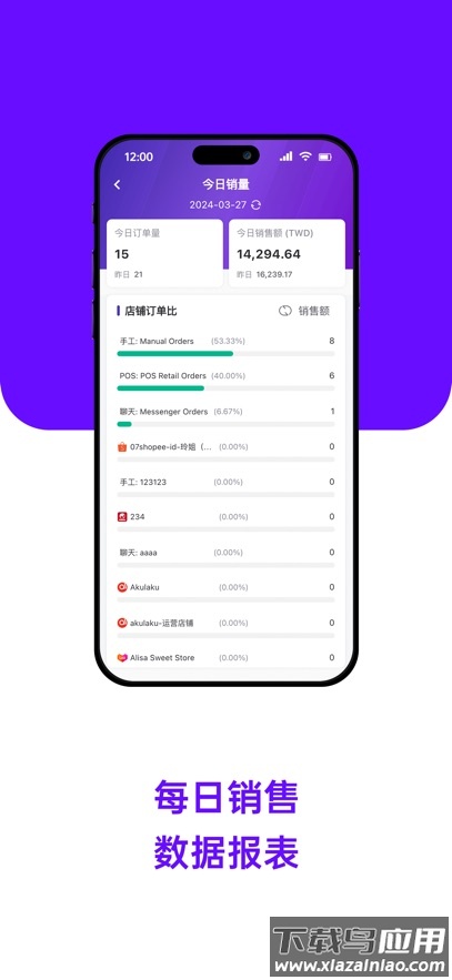 BigSeller app最新版截图5