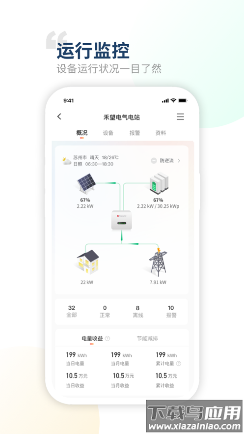禾望云app最新版截图3