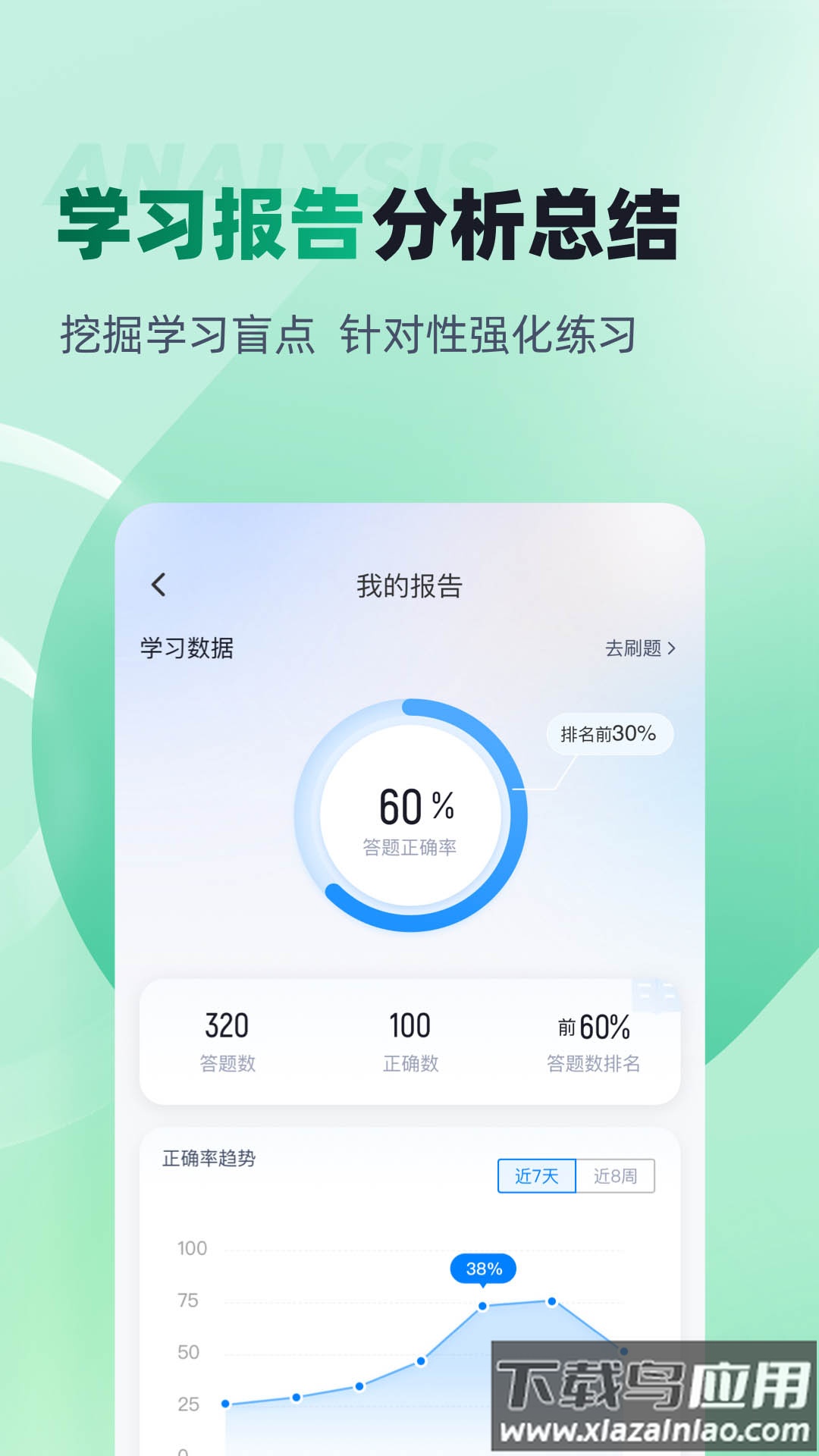 春季高考聚题库APP官方下载最新版截图3