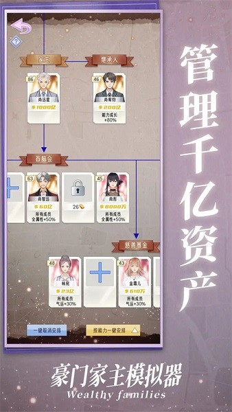 豪门家主模拟器最新版截图1