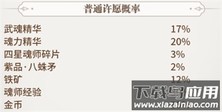 斗罗大陆武魂觉醒折扣服0.1折版