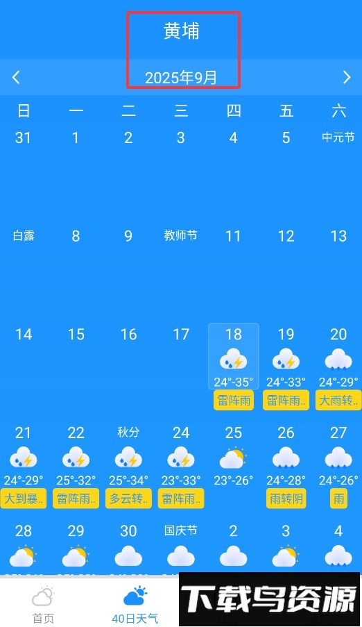 趣味天气预报