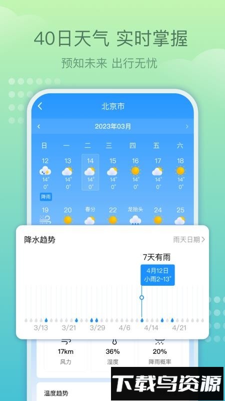 趣味天气预报最新版截图1