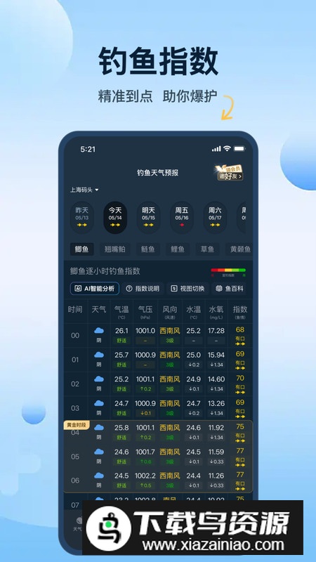 钓鱼天气预报专业版最新app截图3