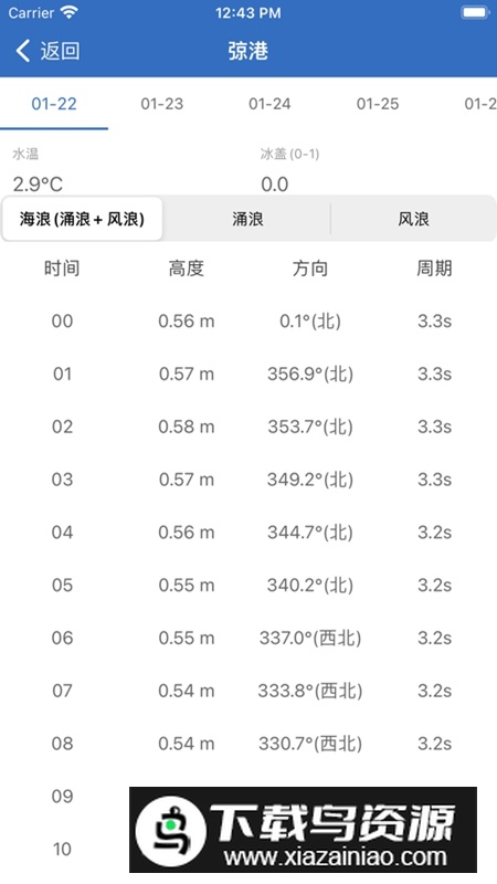 钓鱼天气APP官方手机最新版最新版截图1