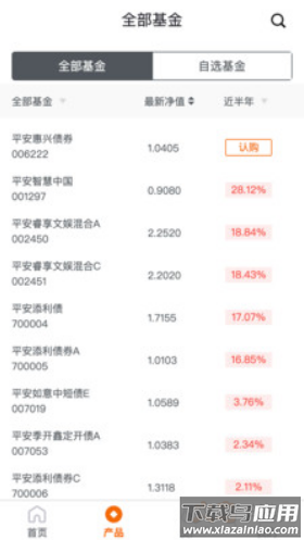 平安基金app最新版截图2