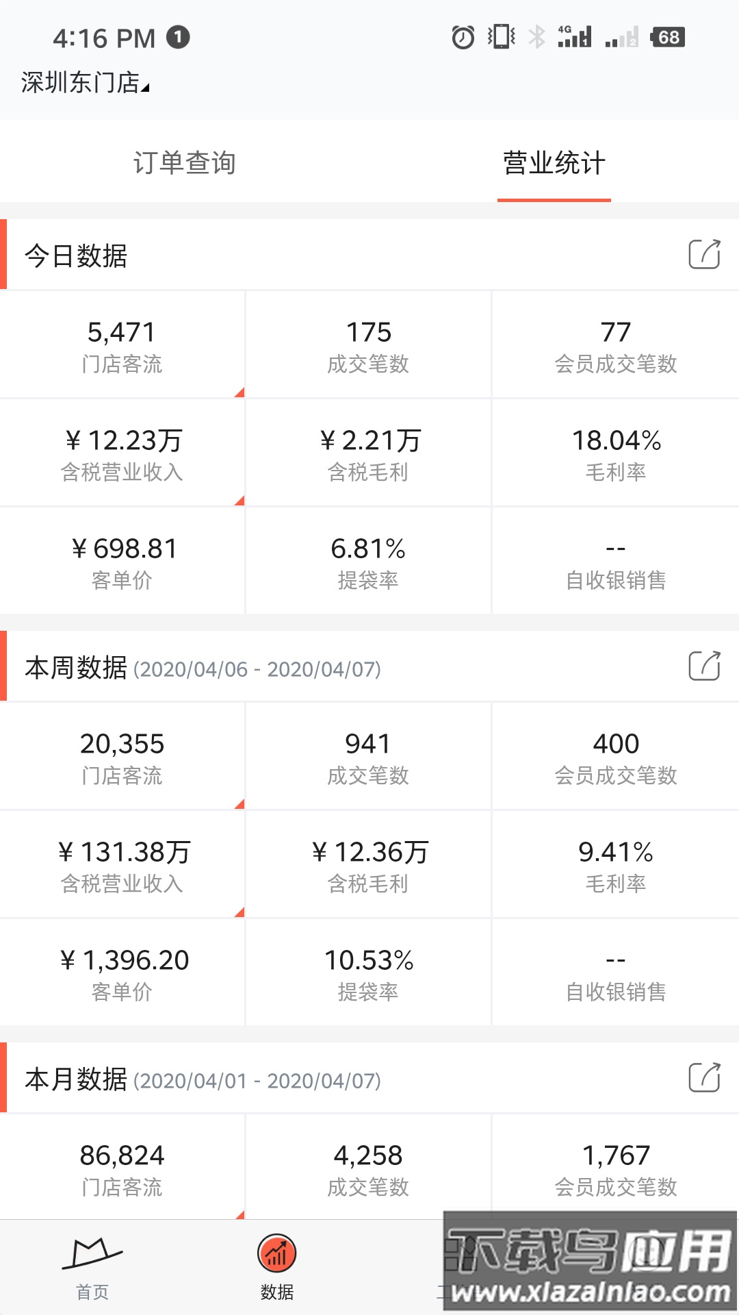 小红茂APP最新版截图4