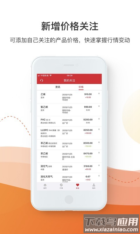 隆众资讯app截图2