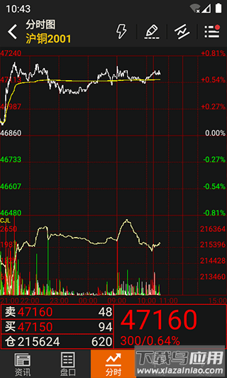 文华财经随身行手机版最新版截图2