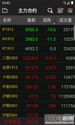 文华财经随身行手机版最新版截图3