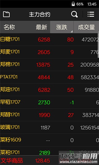 文华财经期货app官方版(随身行)截图1