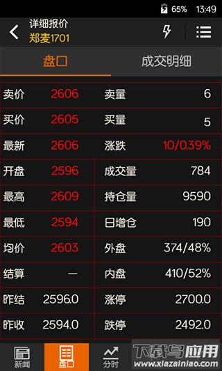 文华财经期货app官方版(随身行)截图2