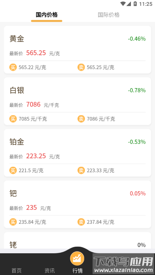 贵研金app最新版截图1