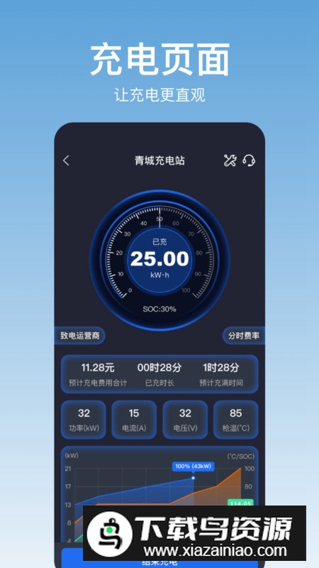 青城充电app官方版最新版截图5
