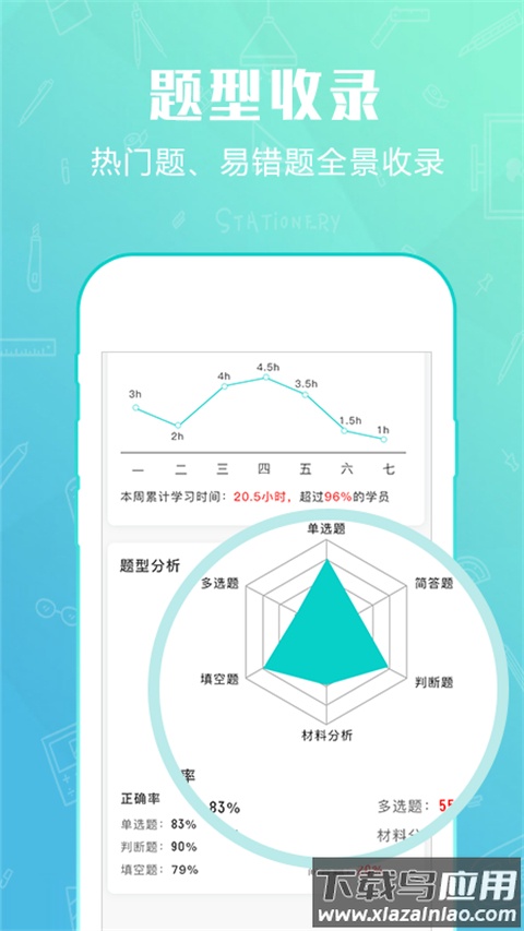 才士题库app(才士智能学习题库)截图2