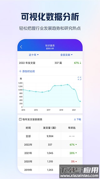 手机知网app最新版最新版截图3