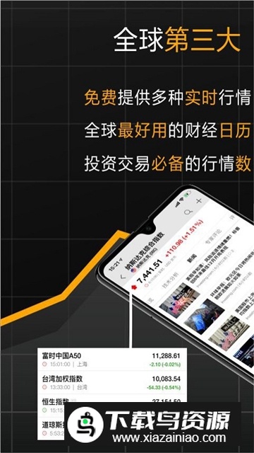 英为财情财经投资手机版app最新版截图2