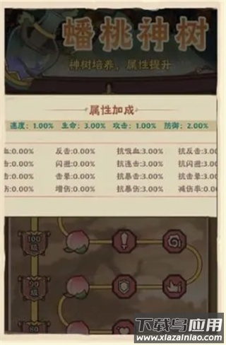 战盟大乱斗0.1折