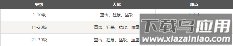 战斗吧龙魂gm破解版