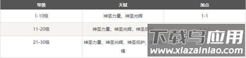 战斗吧龙魂gm破解版