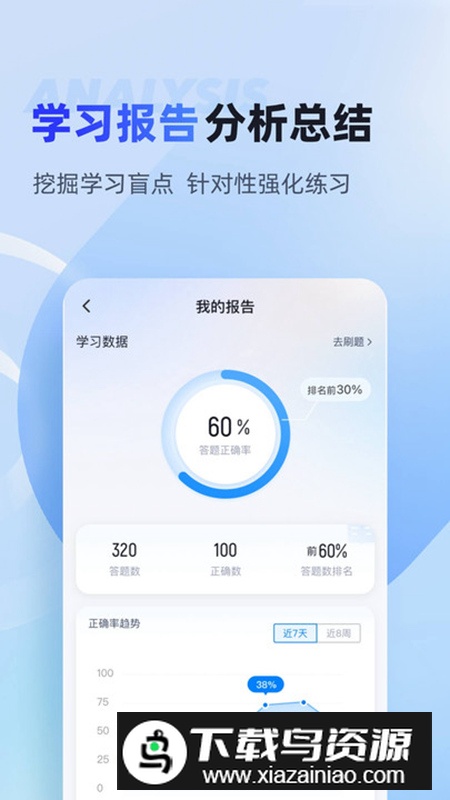 统招专升本聚题库app官方版最新版截图1