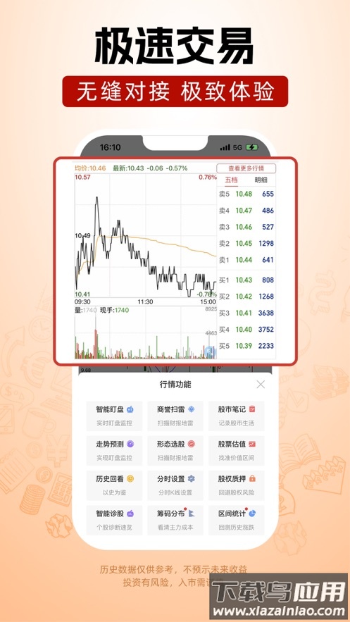浙商汇金谷手机版下载最新版截图5