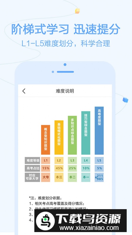 逗你学hd安卓版2024最新版截图5