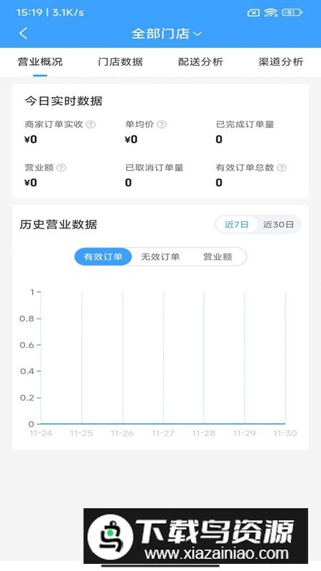 送单客商户端app安卓版最新版截图4