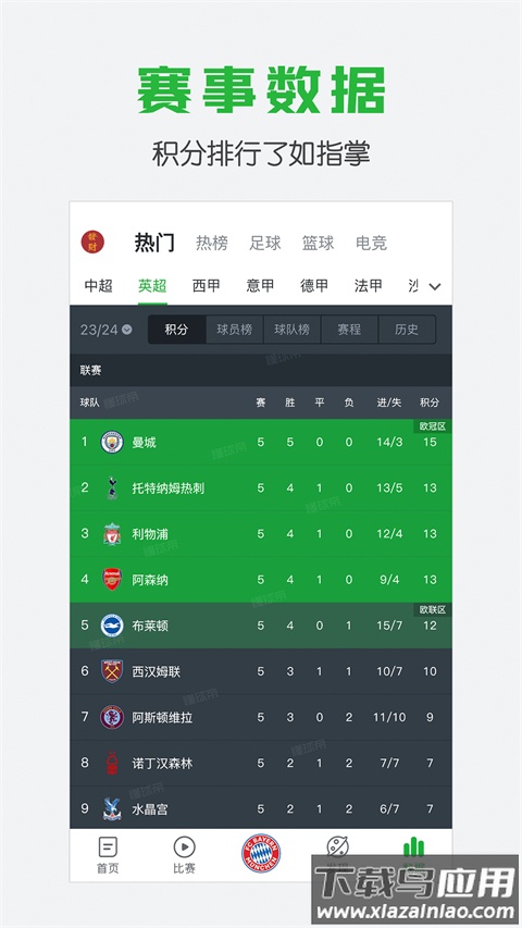 懂球帝app最新版本截图