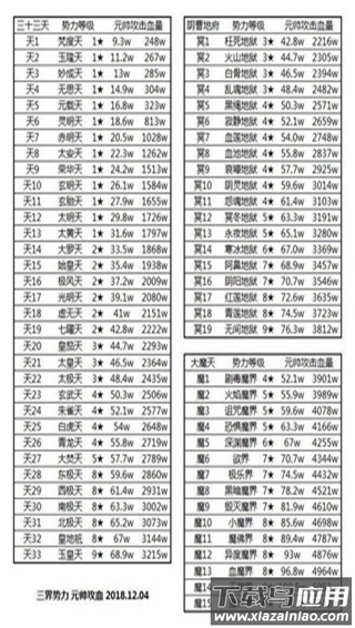 想不想修真手游最新版