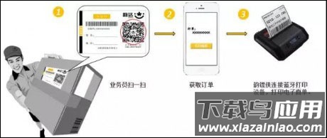 快递员揽派app最新版