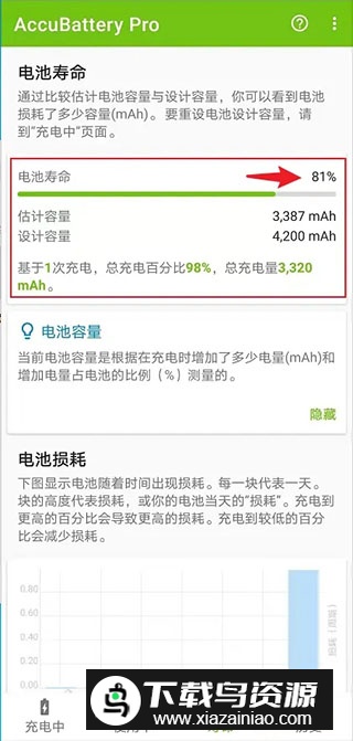 精准电量accubattery专业版破解版