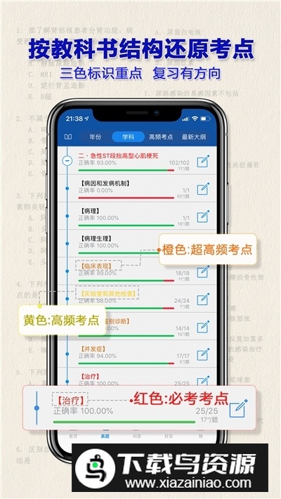 精准执业医师真题考试app手机客户端截图3