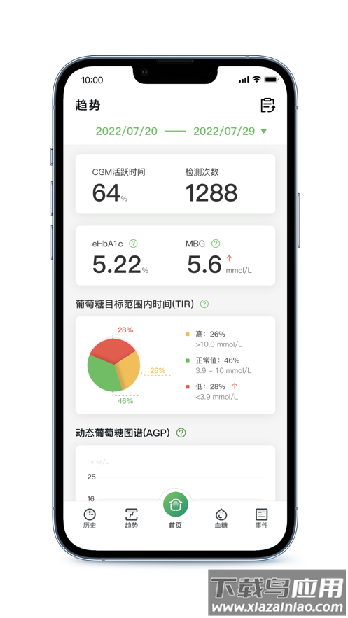 微泰动泰App最新版截图1