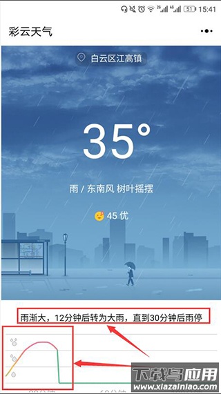 彩云天气最新版