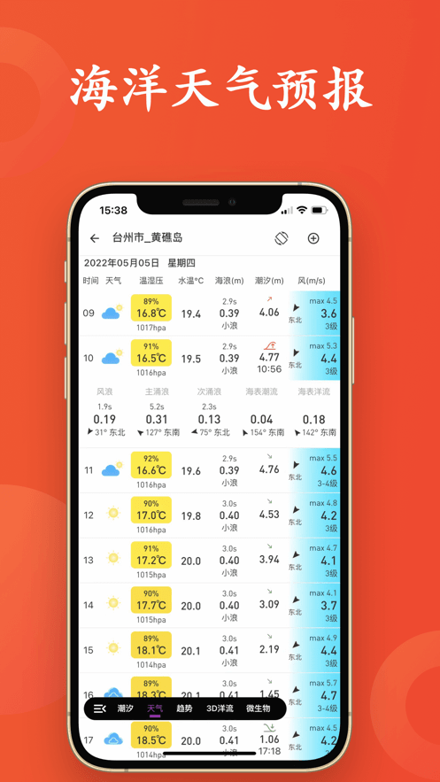 2024潮汐日历官方版最新版截图2