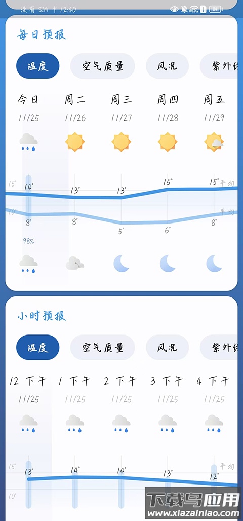 微风天气(Breezy Weather)截图3