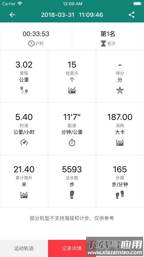 小野定向app下载最新版截图3
